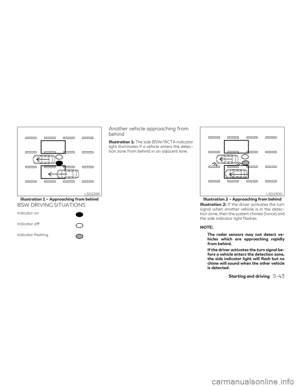 INFINITI QX60 2020  Owners Manual BSW DRIVING SITUATIONS
Indicator on
Indicator off
Indicator flashing
Another vehicle approaching from
behind
Illustration 1:The side BSW/RCTA indicator
light illuminates if a vehicle enters the detec-