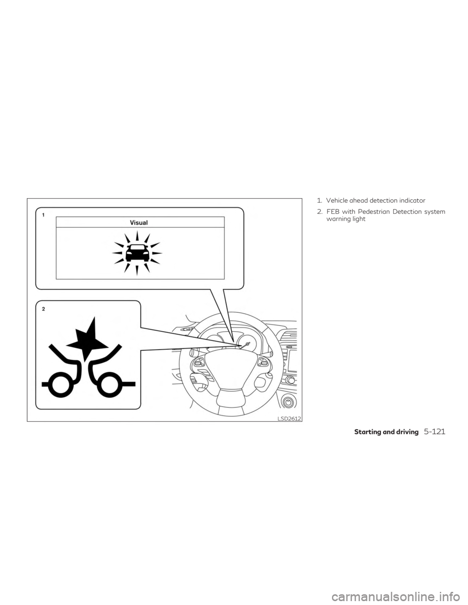 INFINITI QX60 2020  Owners Manual 1. Vehicle ahead detection indicator
2. FEB with Pedestrian Detection systemwarning light
LSD2612
Starting and driving5-121 