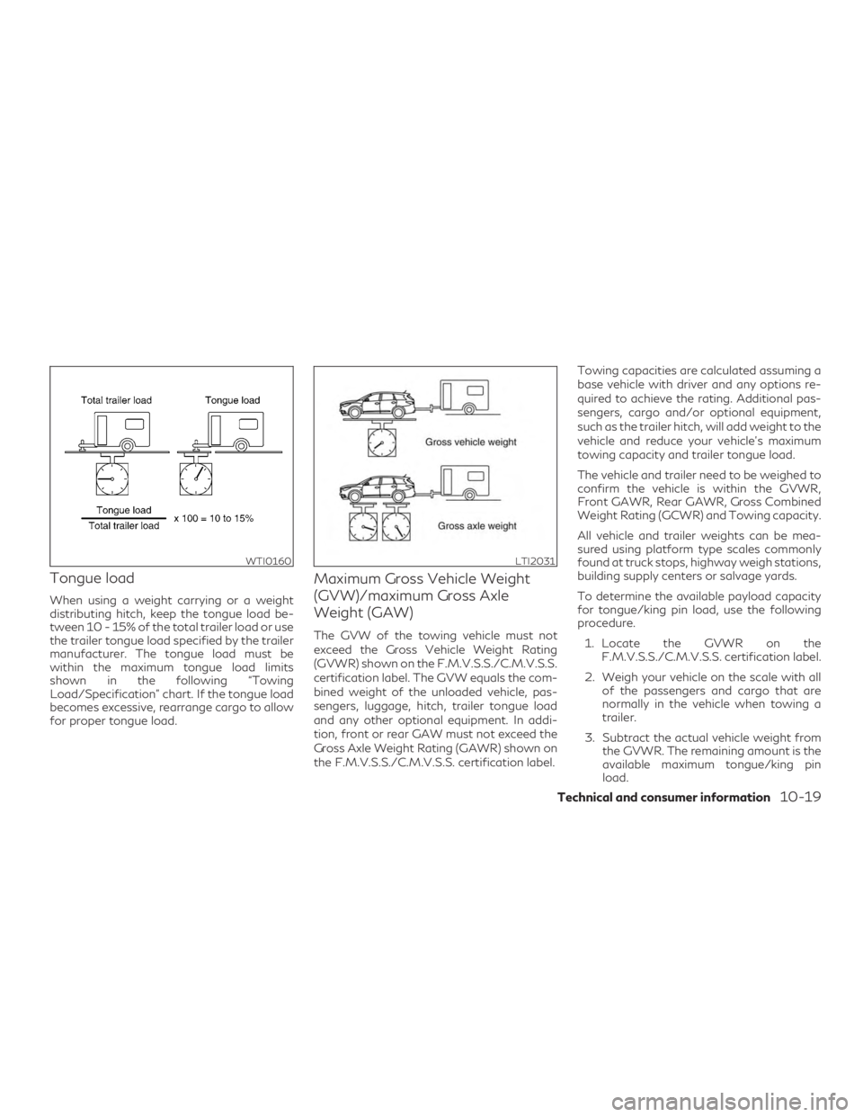 INFINITI QX60 2020 Owners Manual Tongue load
When using a weight carrying or a weight
distributing hitch, keep the tongue load be-
tween 10 - 15% of the total trailer load or use
the trailer tongue load specified by the trailer
manuf INFINITI QX60 2020 Owners Manual Tongue load
When using a weight carrying or a weight
distributing hitch, keep the tongue load be-
tween 10 - 15% of the total trailer load or use
the trailer tongue load specified by the trailer
manuf