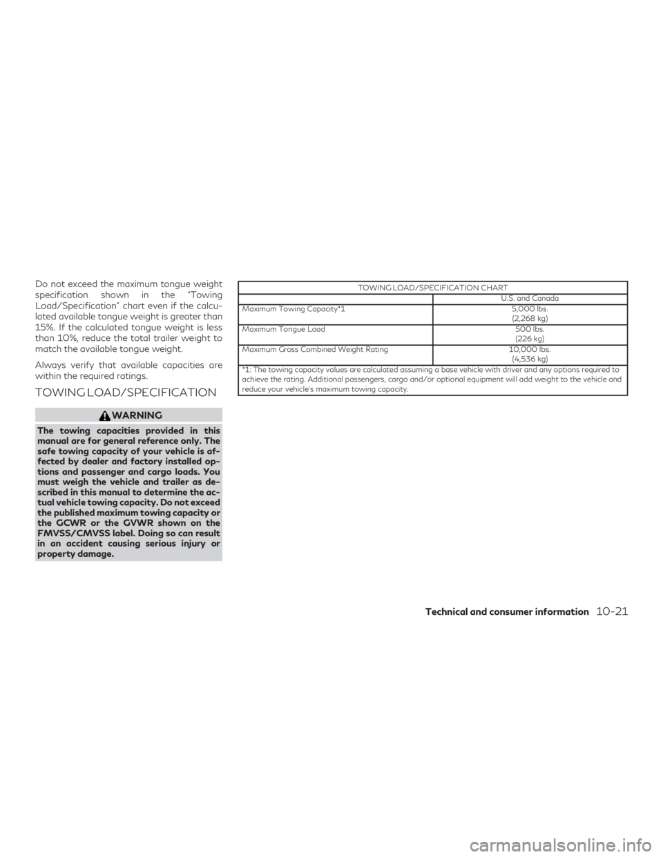 INFINITI QX60 2020 Workshop Manual Do not exceed the maximum tongue weight
specification shown in the “Towing
Load/Specification” chart even if the calcu-
lated available tongue weight is greater than
15%. If the calculated tongue 
