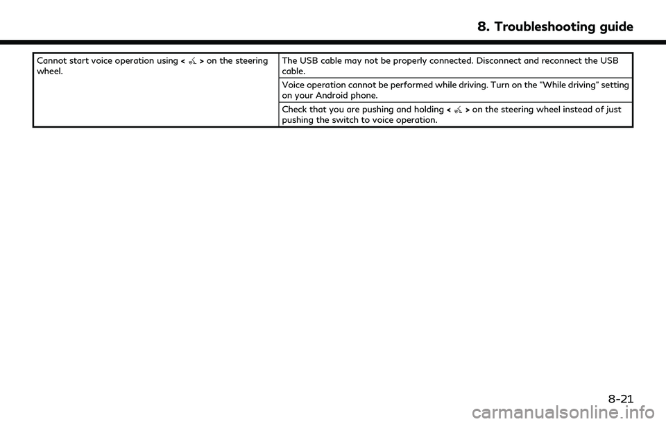 INFINITI QX60 2022 Owners Manual Cannot start voice operation using<>on the steering
wheel. The USB cable may not be properly connected. Disconnect and reconnect the USB
cable.
Voice operation cannot be performed while driving. Turn INFINITI QX60 2022 Owners Manual Cannot start voice operation using<>on the steering
wheel. The USB cable may not be properly connected. Disconnect and reconnect the USB
cable.
Voice operation cannot be performed while driving. Turn