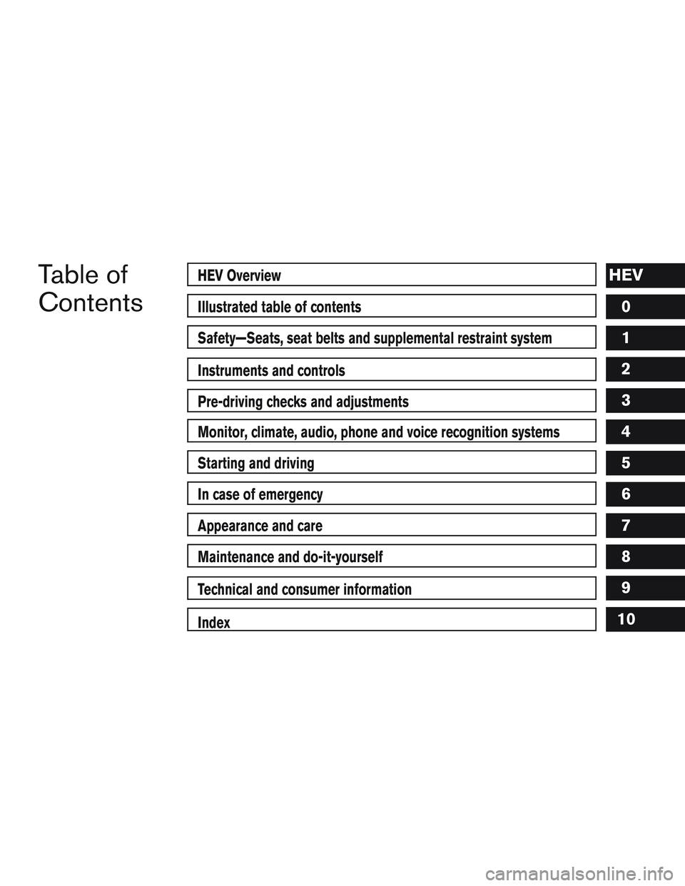 INFINITI QX60-HYBRID 2014 Owners Manual Table of
ContentsHEV Overview
Illustrated table of contents
Safety—Seats, seat belts and supplemental restraint system
Instruments and controls
Pre-driving checks and adjustments
Monitor, climate, a INFINITI QX60-HYBRID 2014 Owners Manual Table of
ContentsHEV Overview
Illustrated table of contents
Safety—Seats, seat belts and supplemental restraint system
Instruments and controls
Pre-driving checks and adjustments
Monitor, climate, a
