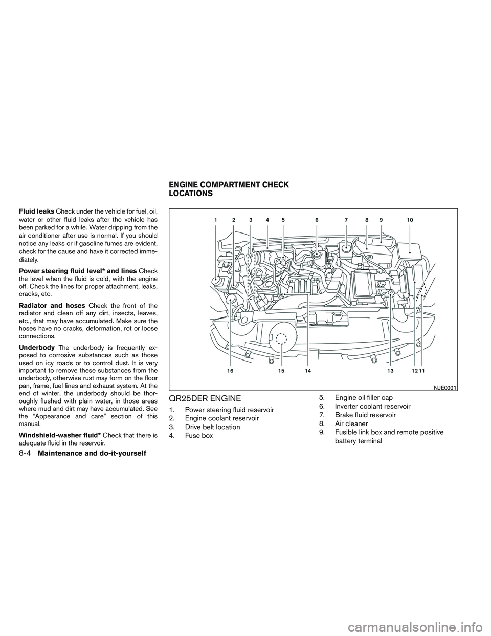 INFINITI QX60-HYBRID 2014 Owners Manual Fluid leaksCheck under the vehicle for fuel, oil,
water or other fluid leaks after the vehicle has
been parked for a while. Water dripping from the
air conditioner after use is normal. If you should
n INFINITI QX60-HYBRID 2014 Owners Manual Fluid leaksCheck under the vehicle for fuel, oil,
water or other fluid leaks after the vehicle has
been parked for a while. Water dripping from the
air conditioner after use is normal. If you should
n