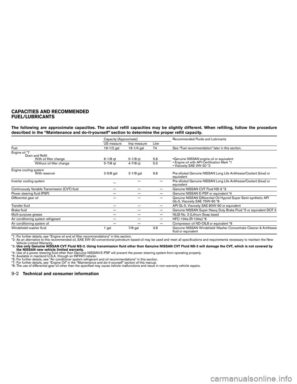 INFINITI QX60-HYBRID 2014  Owners Manual The following are approximate capacities. The actual refill capacities may be slightly different. When refilling, follow the procedure
described in the “Maintenance and do-it-yourself” section to 