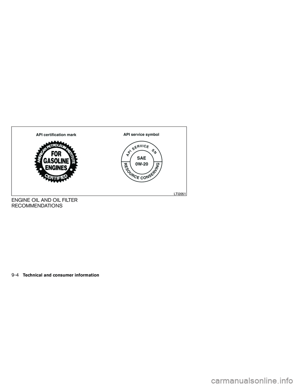 INFINITI QX60-HYBRID 2014 Manual PDF ENGINE OIL AND OIL FILTER
RECOMMENDATIONS
LTI2051
9-4Technical and consumer information 