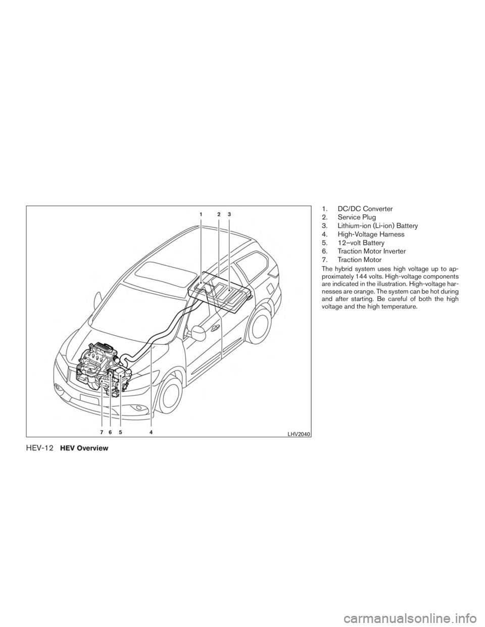 INFINITI QX60-HYBRID 2015 Owners Manual 1. DC/DC Converter
2. Service Plug
3. Lithium-ion (Li-ion) Battery
4. High-Voltage Harness
5. 12–volt Battery
6. Traction Motor Inverter
7. Traction Motor
The hybrid system uses high voltage up to a INFINITI QX60-HYBRID 2015 Owners Manual 1. DC/DC Converter
2. Service Plug
3. Lithium-ion (Li-ion) Battery
4. High-Voltage Harness
5. 12–volt Battery
6. Traction Motor Inverter
7. Traction Motor
The hybrid system uses high voltage up to a