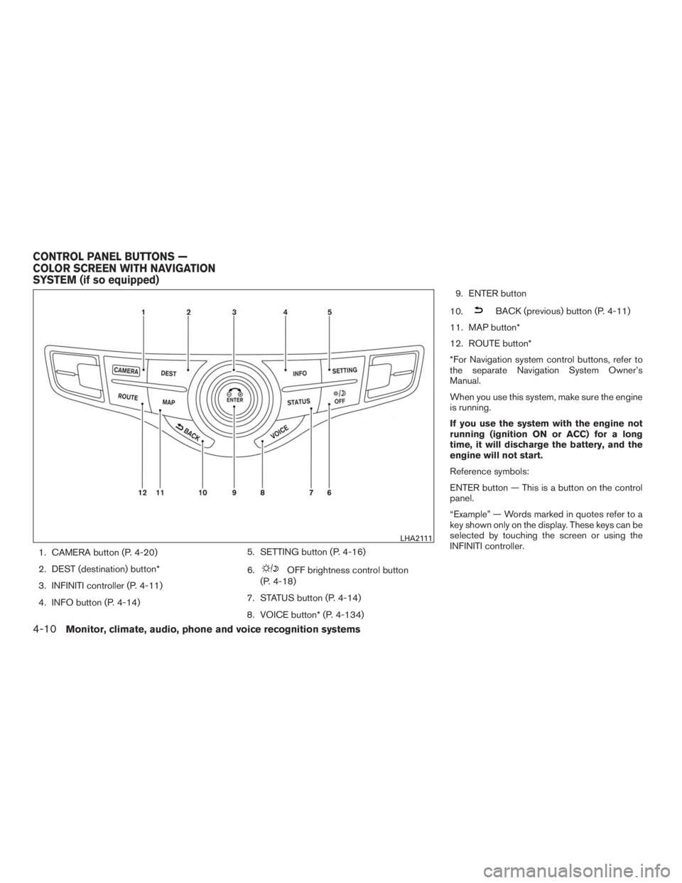 INFINITI QX60-HYBRID 2015  Owners Manual 1. CAMERA button (P. 4-20)
2. DEST (destination) button*
3. INFINITI controller (P. 4-11)
4. INFO button (P. 4-14)5. SETTING button (P. 4-16)
6.
OFF brightness control button
(P. 4-18)
7. STATUS butto