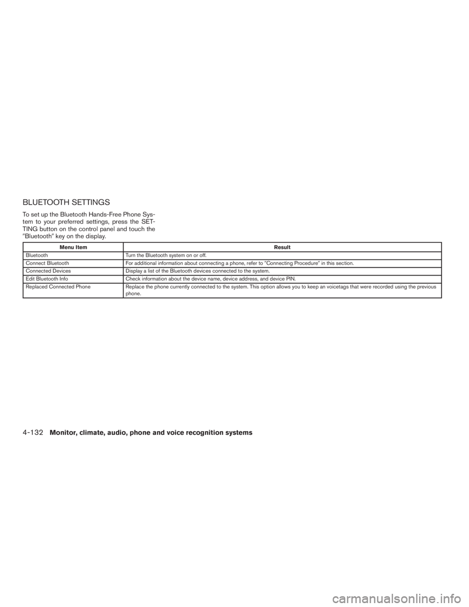 INFINITI QX60-HYBRID 2015 Owners Guide BLUETOOTH SETTINGS
To set up the Bluetooth Hands-Free Phone Sys-
tem to your preferred settings, press the SET-
TING button on the control panel and touch the
Bluetoothkey on the display.
Menu Item 