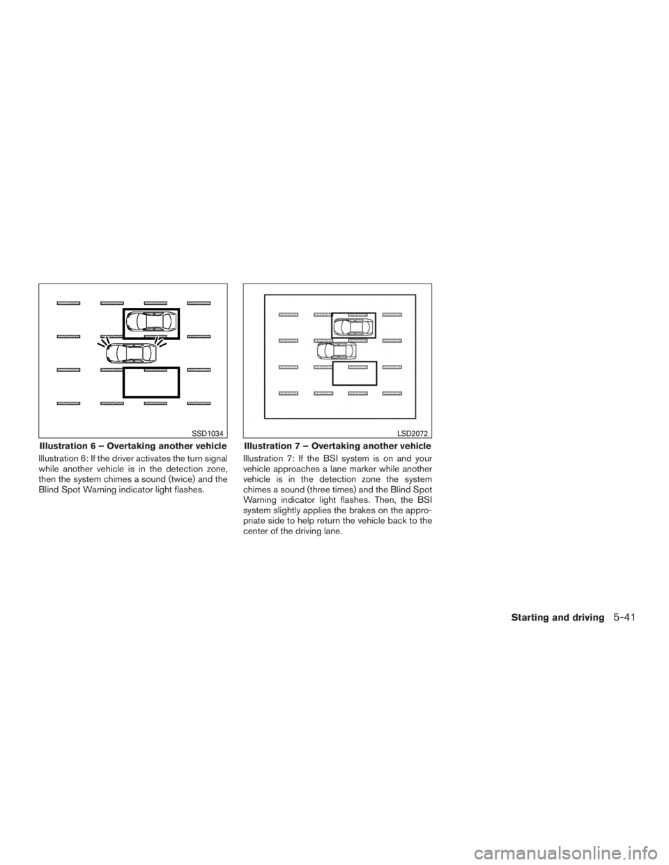 INFINITI QX60-HYBRID 2015  Owners Manual Illustration 6: If the driver activates the turn signal
while another vehicle is in the detection zone,
then the system chimes a sound (twice) and the
Blind Spot Warning indicator light flashes.Illust