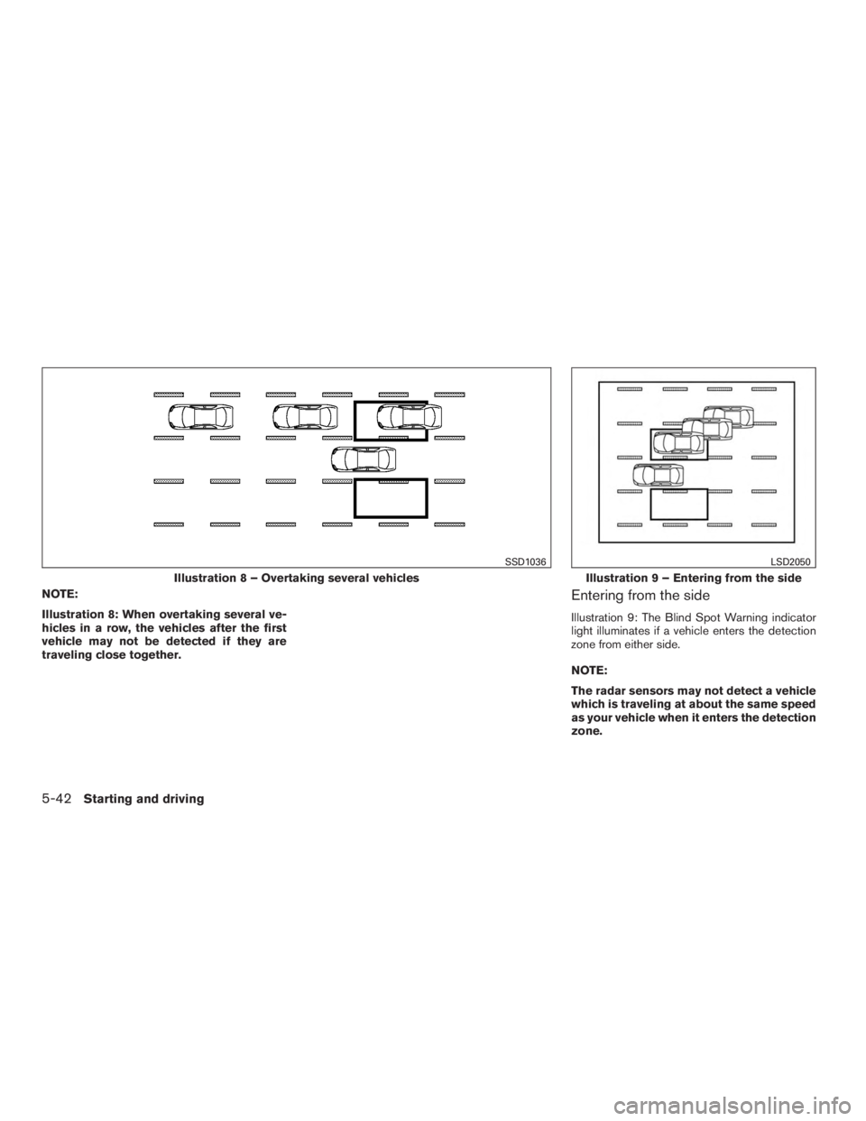 INFINITI QX60-HYBRID 2015 Owners Guide NOTE:
Illustration 8: When overtaking several ve-
hicles in a row, the vehicles after the first
vehicle may not be detected if they are
traveling close together.Entering from the side
Illustration 9: 