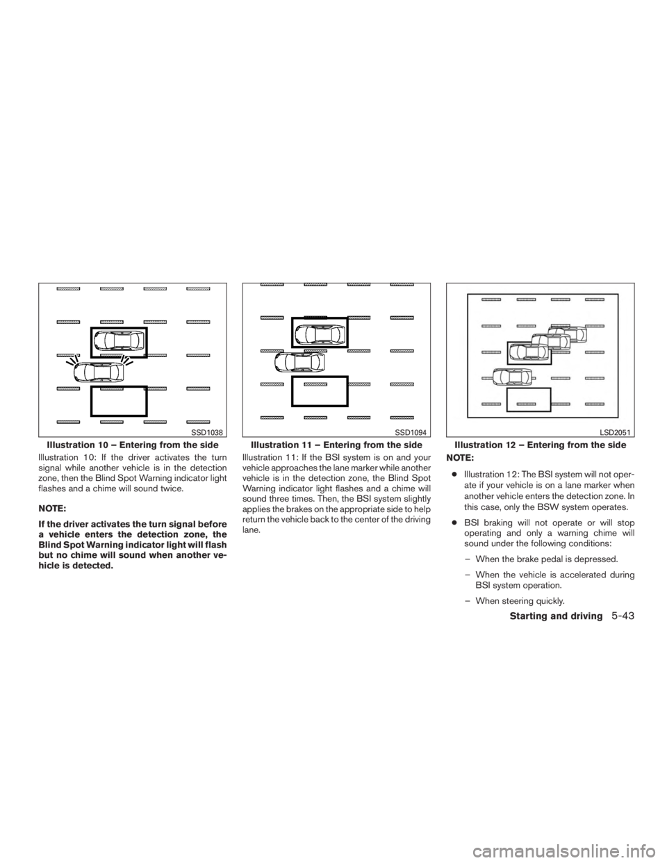 INFINITI QX60-HYBRID 2015 Service Manual Illustration 10: If the driver activates the turn
signal while another vehicle is in the detection
zone, then the Blind Spot Warning indicator light
flashes and a chime will sound twice.
NOTE:
If the INFINITI QX60-HYBRID 2015 Service Manual Illustration 10: If the driver activates the turn
signal while another vehicle is in the detection
zone, then the Blind Spot Warning indicator light
flashes and a chime will sound twice.
NOTE:
If the