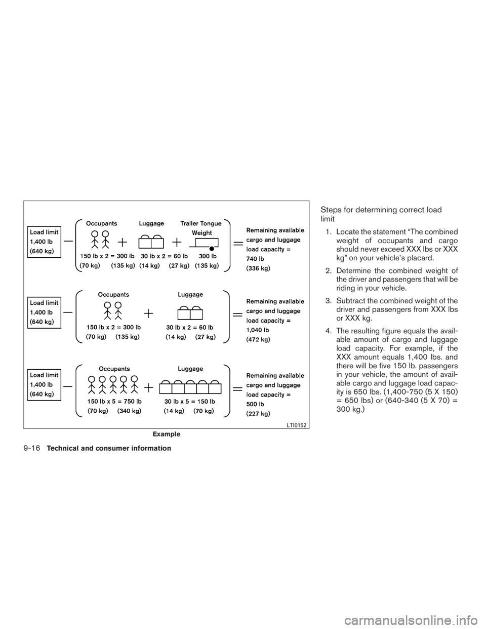 INFINITI QX60-HYBRID 2015  Owners Manual Steps for determining correct load
limit
1. Locate the statement “The combinedweight of occupants and cargo
should never exceed XXX lbs or XXX
kg” on your vehicle’s placard.
2. Determine the com