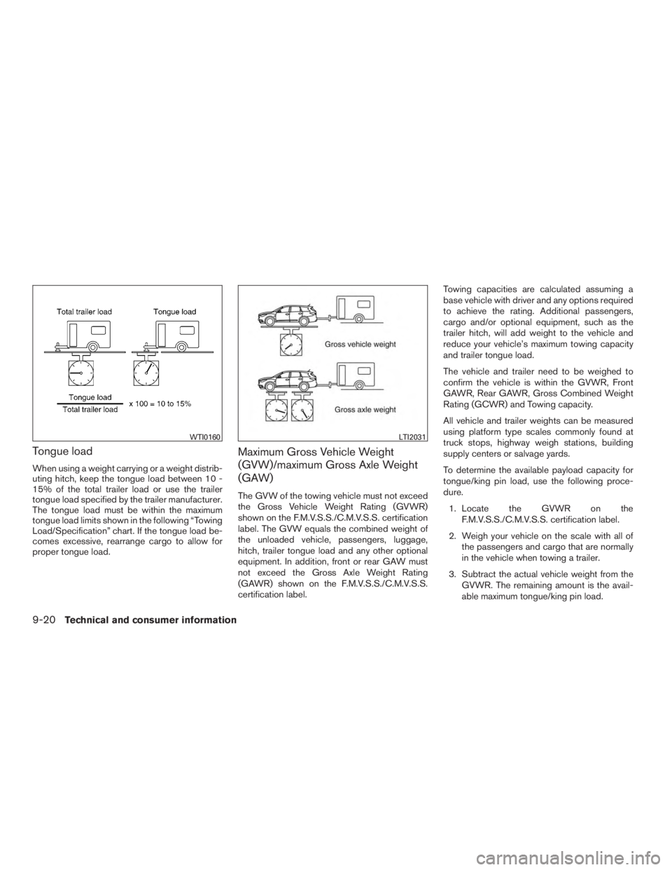 INFINITI QX60-HYBRID 2015  Owners Manual Tongue load
When using a weight carrying or a weight distrib-
uting hitch, keep the tongue load between 10 -
15% of the total trailer load or use the trailer
tongue load specified by the trailer manuf