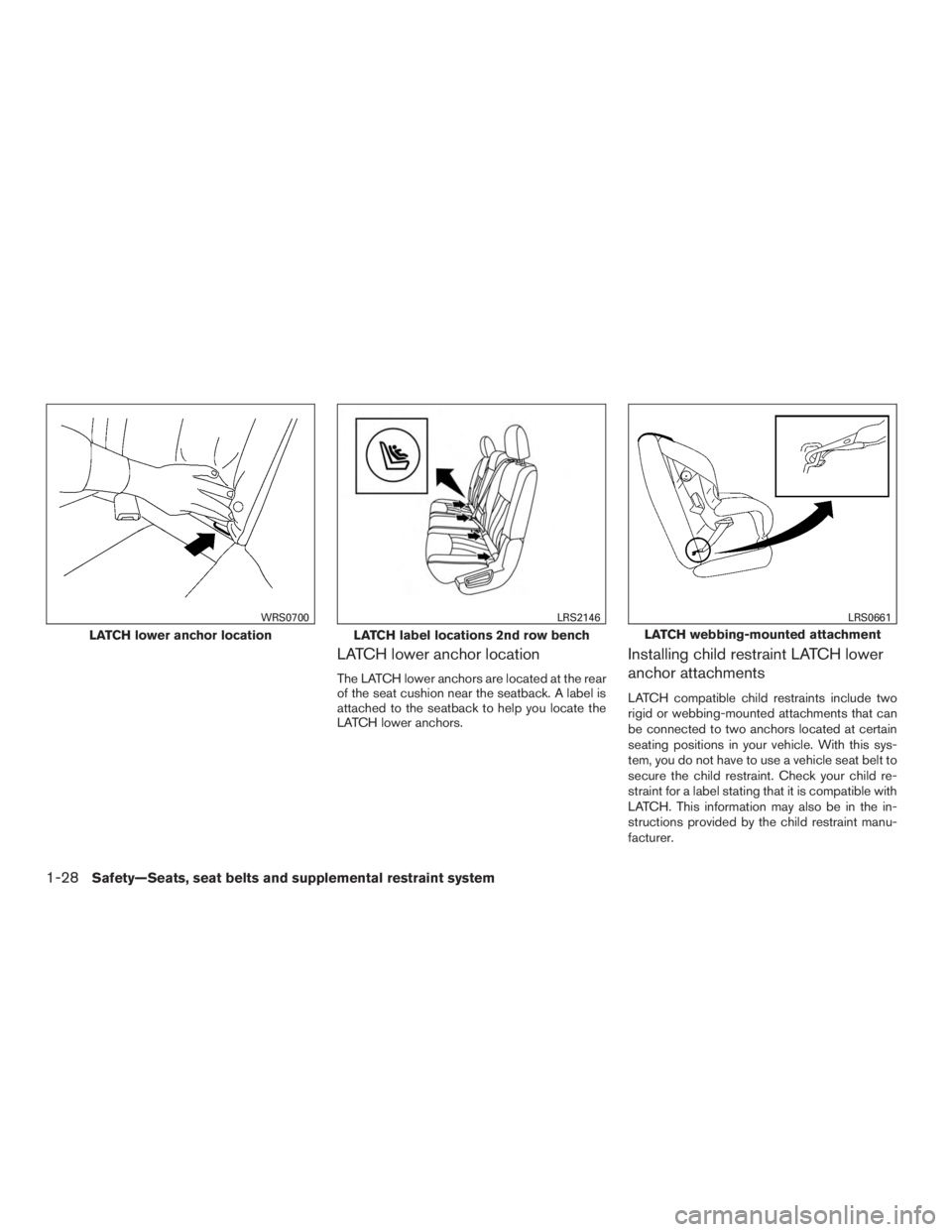 INFINITI QX60-HYBRID 2015 Repair Manual LATCH lower anchor location
The LATCH lower anchors are located at the rear
of the seat cushion near the seatback. A label is
attached to the seatback to help you locate the
LATCH lower anchors.
Insta