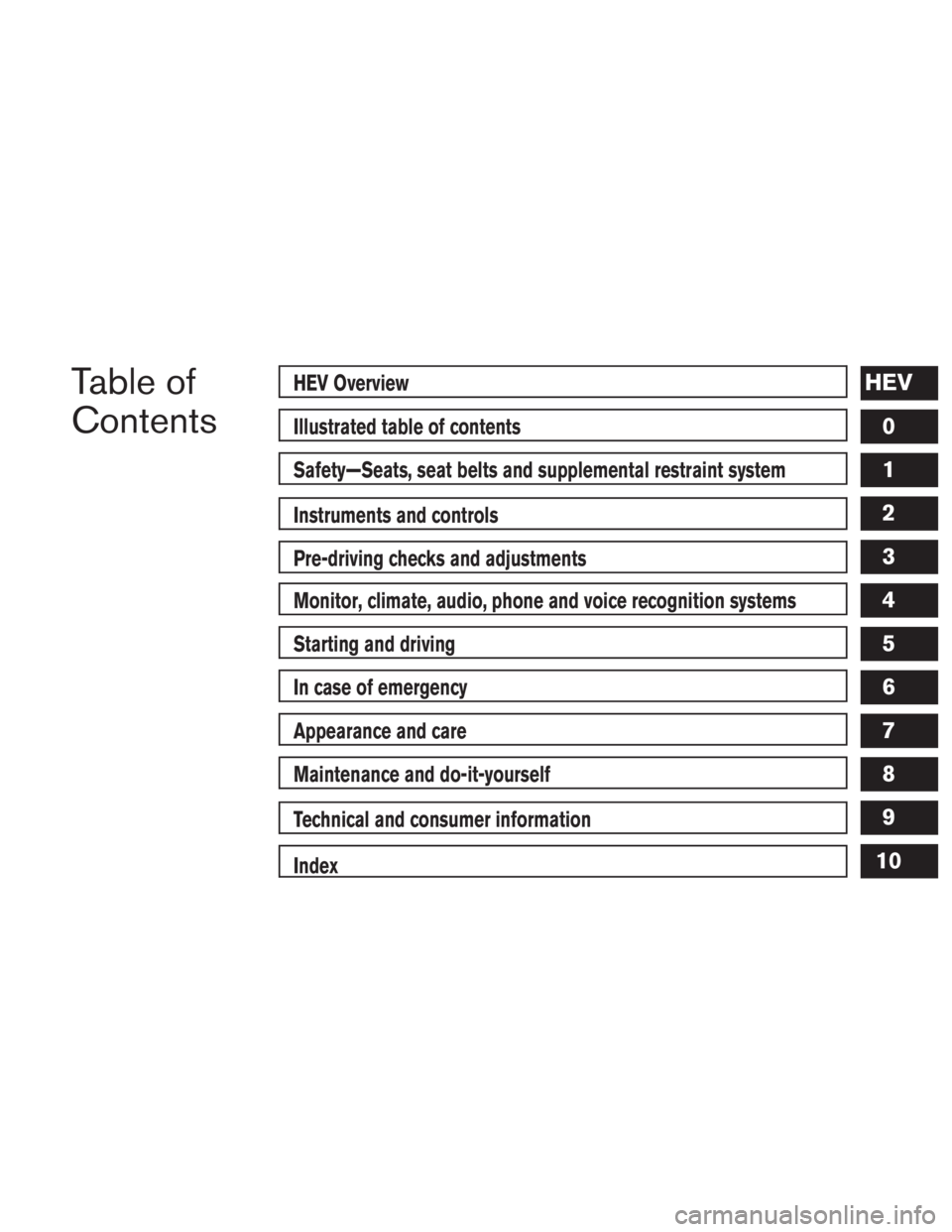 INFINITI QX60-HYBRID 2015 Owners Manual Table of
ContentsHEV Overview
Illustrated table of contents
Safety—Seats, seat belts and supplemental restraint system
Instruments and controls
Pre-driving checks and adjustments
Monitor, climate, a INFINITI QX60-HYBRID 2015 Owners Manual Table of
ContentsHEV Overview
Illustrated table of contents
Safety—Seats, seat belts and supplemental restraint system
Instruments and controls
Pre-driving checks and adjustments
Monitor, climate, a