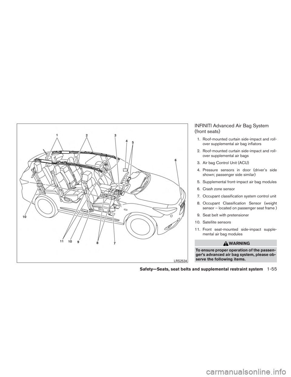 INFINITI QX60-HYBRID 2015 Owners Manual INFINITI Advanced Air Bag System
(front seats)
1. Roof-mounted curtain side-impact and roll-over supplemental air bag inflators
2. Roof-mounted curtain side-impact and roll- over supplemental air bags INFINITI QX60-HYBRID 2015 Owners Manual INFINITI Advanced Air Bag System
(front seats)
1. Roof-mounted curtain side-impact and roll-over supplemental air bag inflators
2. Roof-mounted curtain side-impact and roll- over supplemental air bags
