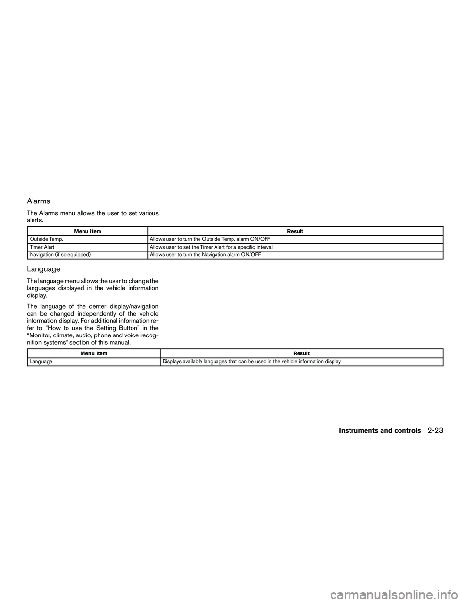 INFINITI QX60-HYBRID 2016 User Guide Alarms
The Alarms menu allows the user to set various
alerts.
Menu itemResult
Outside Temp. Allows user to turn the Outside Temp. alarm ON/OFF
Timer Alert Allows user to set the Timer Alert for a spec