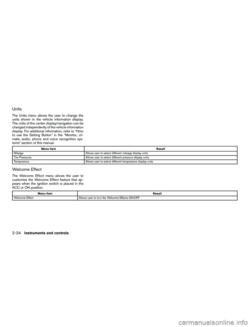INFINITI QX60-HYBRID 2016  Owners Manual Units
The Units menu allows the user to change the
units shown in the vehicle information display.
The units of the center display/navigation can be
changed independently of the vehicle information
di