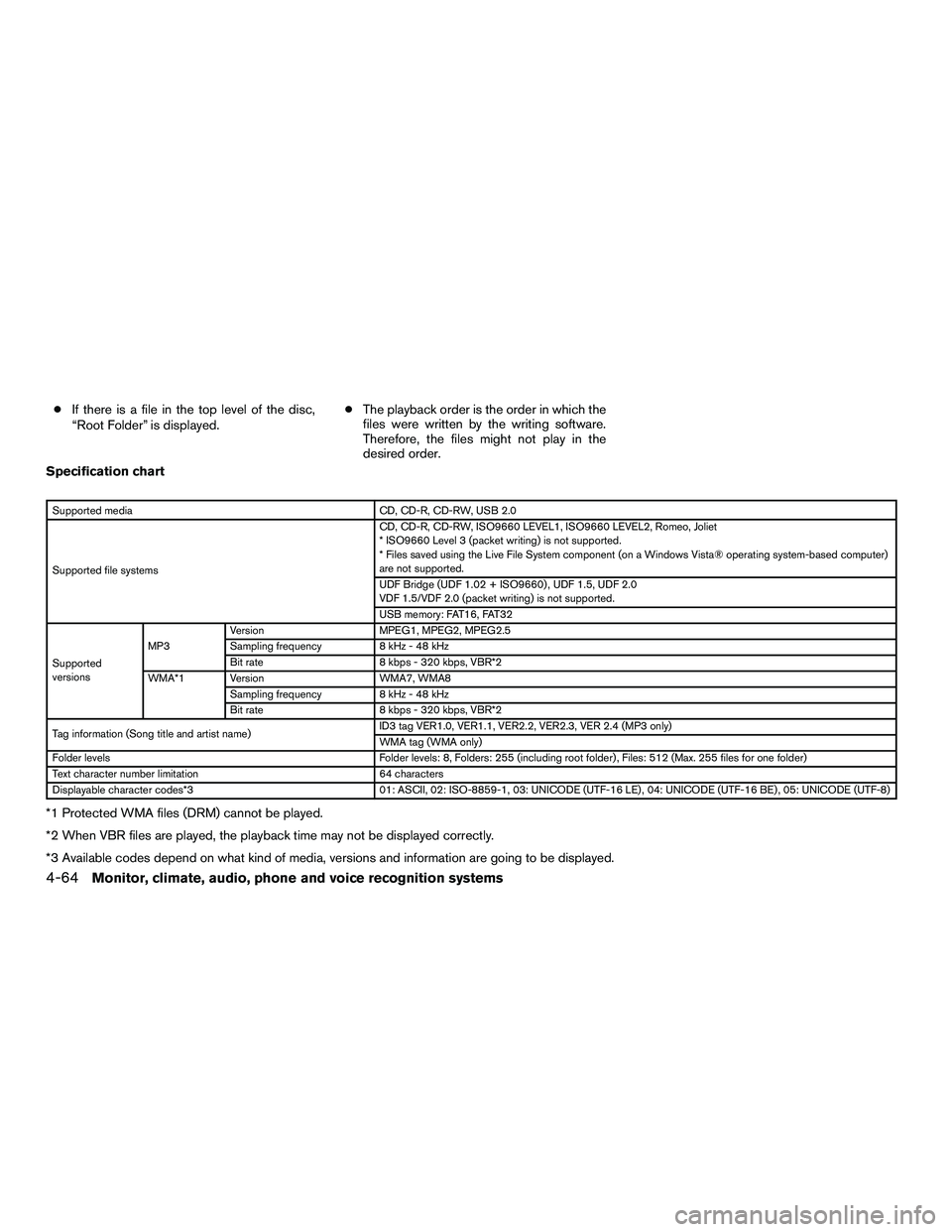 INFINITI QX60-HYBRID 2016  Owners Manual ●If there is a file in the top level of the disc,
“Root Folder” is displayed. ●
The playback order is the order in which the
files were written by the writing software.
Therefore, the files mi