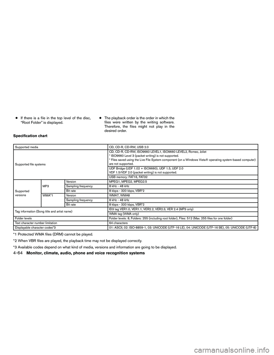 INFINITI QX60-HYBRID 2016  Owners Manual ●If there is a file in the top level of the disc,
“Root Folder” is displayed. ●
The playback order is the order in which the
files were written by the writing software.
Therefore, the files mi