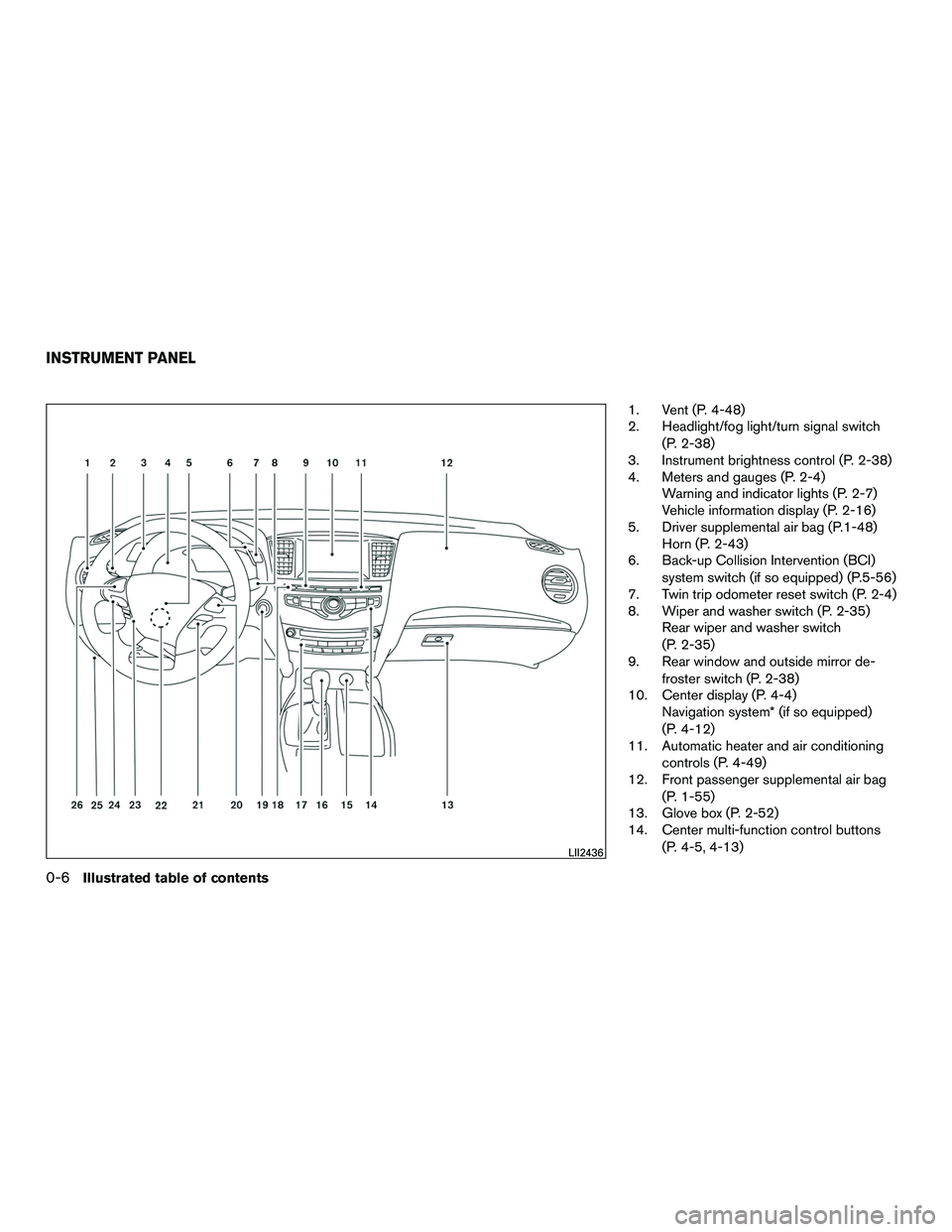 INFINITI QX60-HYBRID 2016  Owners Manual 1. Vent (P. 4-48)
2. Headlight/fog light/turn signal switch(P. 2-38)
3. Instrument brightness control (P. 2-38)
4. Meters and gauges (P. 2-4) Warning and indicator lights (P. 2-7)
Vehicle information 