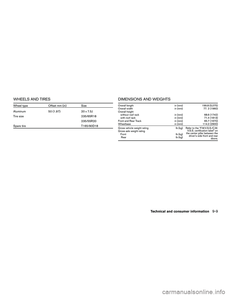 INFINITI QX60-HYBRID 2016  Owners Manual WHEELS AND TIRES
Wheel typeOffset mm (in) Size
Aluminum 50 (1.97)20 x 7.5J
Tire size 235/65R18
235/55R20
Spare tire T165/90D18
DIMENSIONS AND WEIGHTS
Overall lengthin (mm)199.8 (5,075)
Overall width i