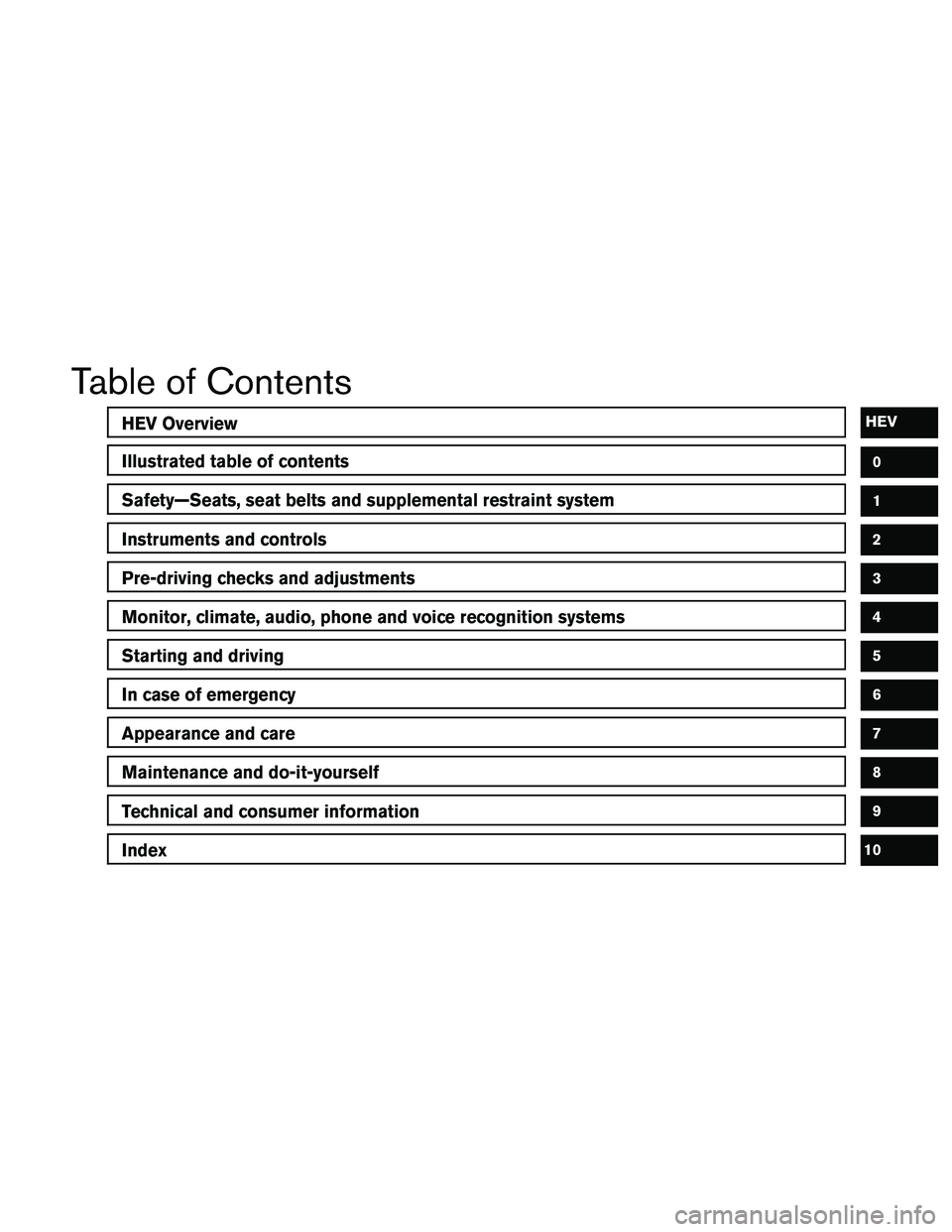 INFINITI QX60-HYBRID 2016 Owners Manual Table of Contents
HEV Overview
Illustrated table of contents
Safety—Seats, seat belts and supplemental restraint system
Instruments and controls
Pre-driving checks and adjustments
Monitor, climate, INFINITI QX60-HYBRID 2016 Owners Manual Table of Contents
HEV Overview
Illustrated table of contents
Safety—Seats, seat belts and supplemental restraint system
Instruments and controls
Pre-driving checks and adjustments
Monitor, climate,