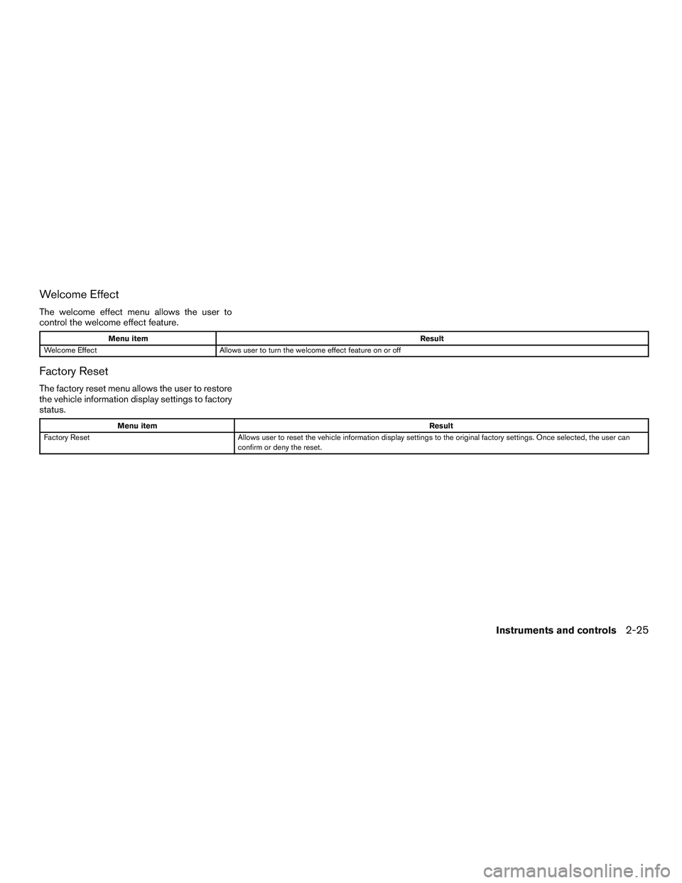 INFINITI QX60-HYBRID 2017  Owners Manual Welcome Effect
The welcome effect menu allows the user to
control the welcome effect feature.
Menu itemResult
Welcome Effect Allows user to turn the welcome effect feature on or off
Factory Reset
The 