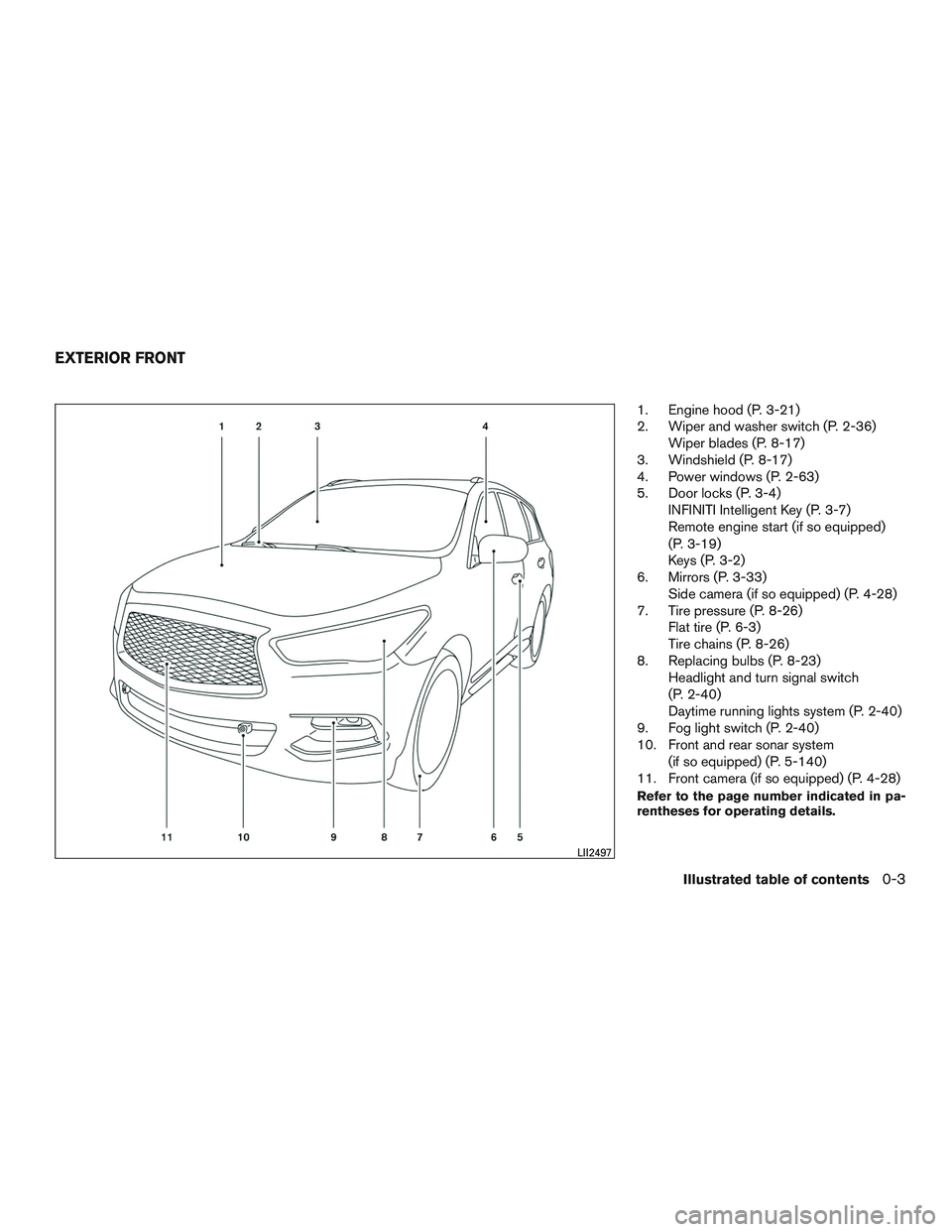 INFINITI QX60-HYBRID 2017  Owners Manual 1. Engine hood (P. 3-21)
2. Wiper and washer switch (P. 2-36)Wiper blades (P. 8-17)
3. Windshield (P. 8-17)
4. Power windows (P. 2-63)
5. Door locks (P. 3-4) INFINITI Intelligent Key (P. 3-7)
Remote e