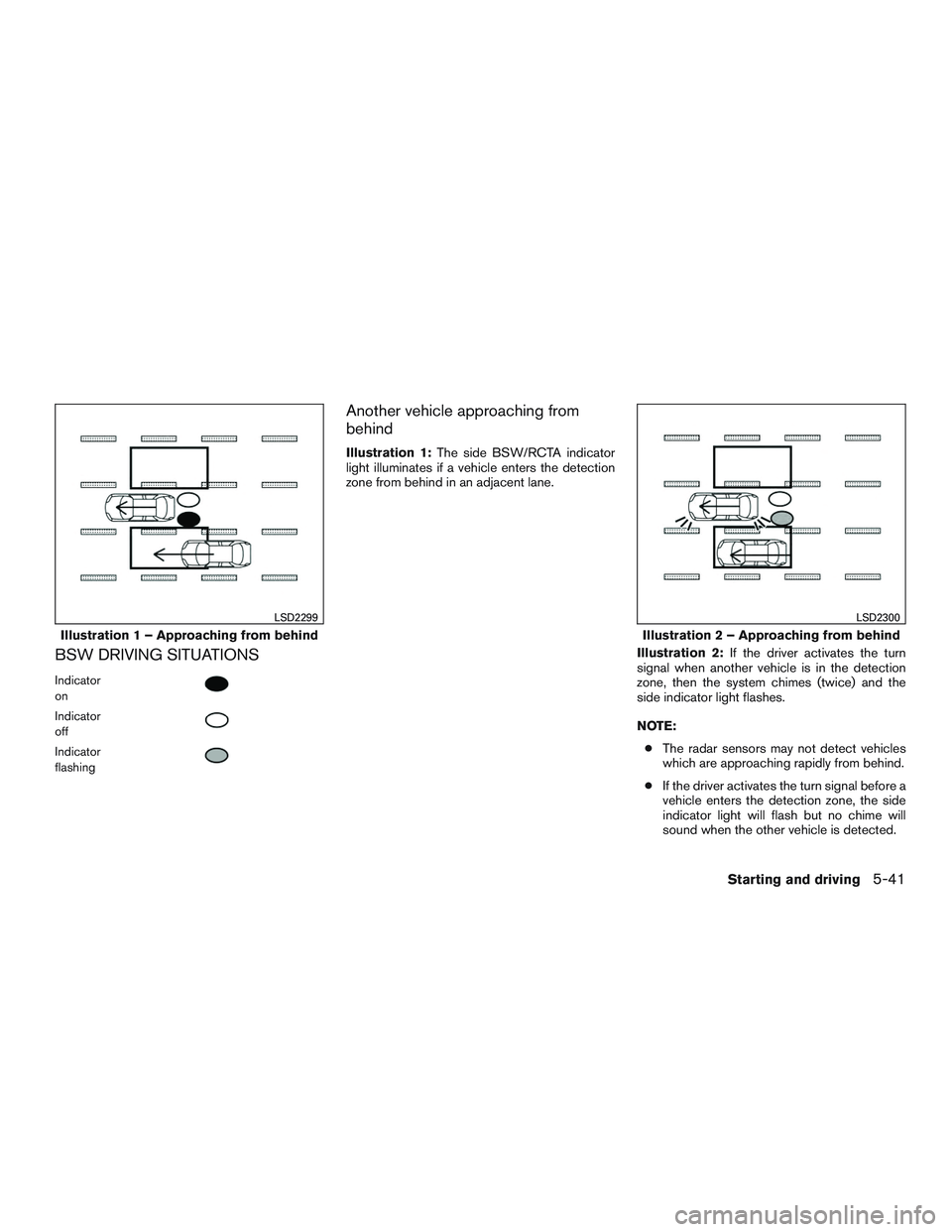 INFINITI QX60-HYBRID 2017 Owners Guide BSW DRIVING SITUATIONS
Indicator
on
Indicator
off
Indicator
flashing
Another vehicle approaching from
behind
Illustration 1:The side BSW/RCTA indicator
light illuminates if a vehicle enters the detect INFINITI QX60-HYBRID 2017 Owners Guide BSW DRIVING SITUATIONS
Indicator
on
Indicator
off
Indicator
flashing
Another vehicle approaching from
behind
Illustration 1:The side BSW/RCTA indicator
light illuminates if a vehicle enters the detect