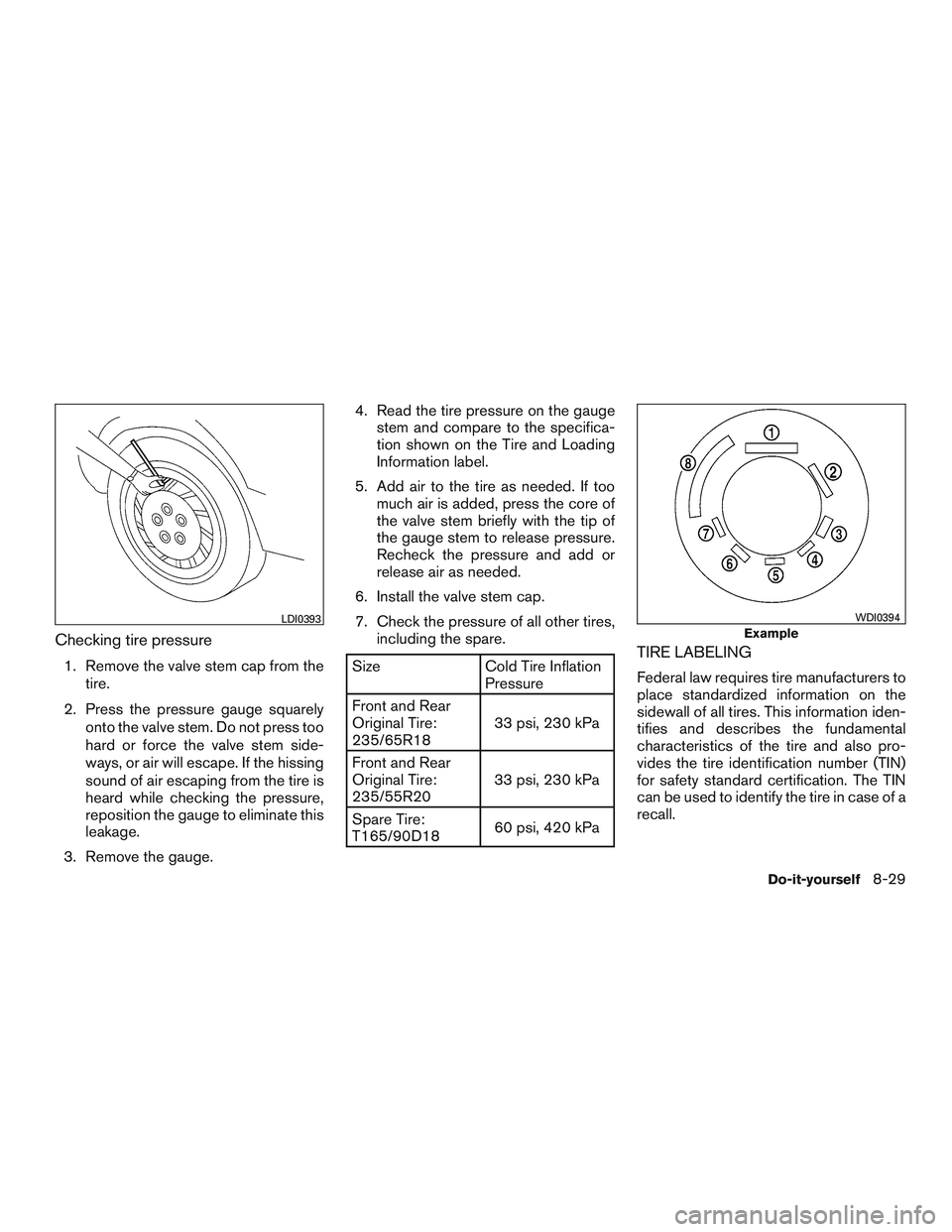 INFINITI QX60-HYBRID 2017  Owners Manual Checking tire pressure
1. Remove the valve stem cap from thetire.
2. Press the pressure gauge squarely onto the valve stem. Do not press too
hard or force the valve stem side-
ways, or air will escape