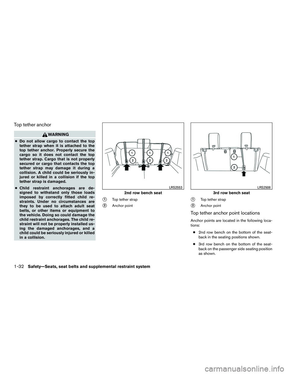 INFINITI QX60-HYBRID 2017 Repair Manual Top tether anchor
WARNING
●Do not allow cargo to contact the top
tether strap when it is attached to the
top tether anchor. Properly secure the
cargo so it does not contact the top
tether strap. Car INFINITI QX60-HYBRID 2017 Repair Manual Top tether anchor
WARNING
●Do not allow cargo to contact the top
tether strap when it is attached to the
top tether anchor. Properly secure the
cargo so it does not contact the top
tether strap. Car