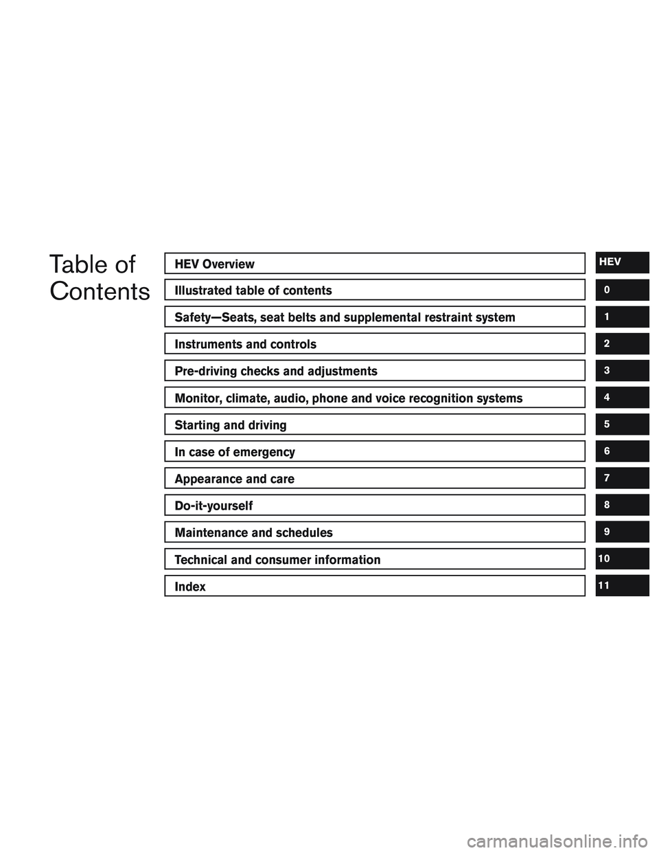 INFINITI QX60-HYBRID 2017 Owners Manual Table of
ContentsHEV Overview
Illustrated table of contents
Safety—Seats, seat belts and supplemental restraint system
Instruments and controls
Pre-driving checks and adjustments
Monitor, climate, a INFINITI QX60-HYBRID 2017 Owners Manual Table of
ContentsHEV Overview
Illustrated table of contents
Safety—Seats, seat belts and supplemental restraint system
Instruments and controls
Pre-driving checks and adjustments
Monitor, climate, a
