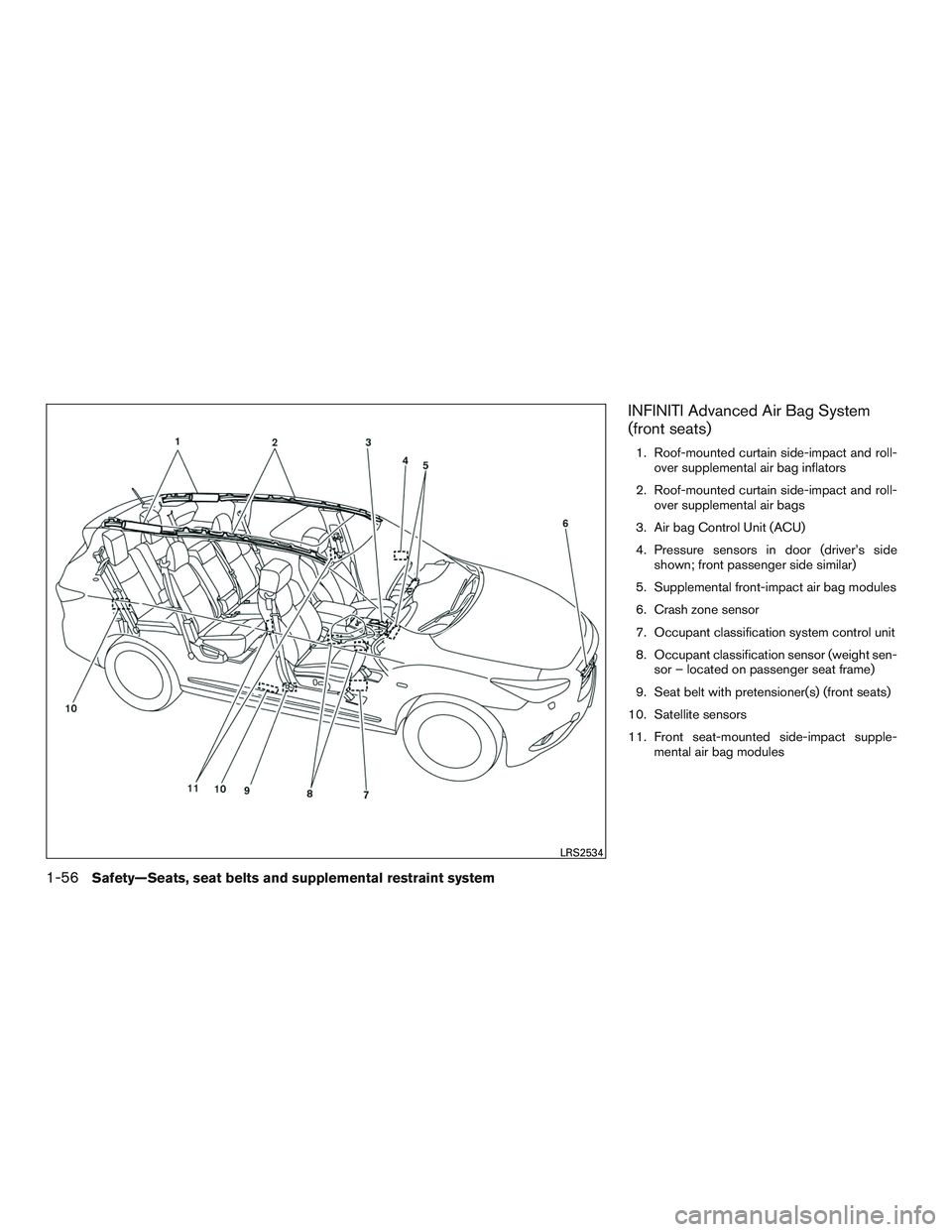 INFINITI QX60-HYBRID 2017 Owners Manual INFINITI Advanced Air Bag System
(front seats)
1. Roof-mounted curtain side-impact and roll-over supplemental air bag inflators
2. Roof-mounted curtain side-impact and roll- over supplemental air bags INFINITI QX60-HYBRID 2017 Owners Manual INFINITI Advanced Air Bag System
(front seats)
1. Roof-mounted curtain side-impact and roll-over supplemental air bag inflators
2. Roof-mounted curtain side-impact and roll- over supplemental air bags