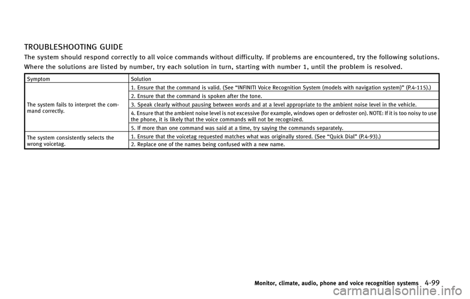 INFINITI QX70 2015  Owners Manual �5�3�0�6�#�-�&�4�)�0�0�5�*�/�( �(�6�*�%�&
�5�I�F �T�Z�T�U�F�N �T�I�P�V�M�E �S�F�T�Q�P�O�E �D�P�S�S�F�D�U�M�Z �U�P �B�M�M �W�P�J�D�F �D�P�N�N�B�O�E�T �X�J�U�I�P�V�U �E�J�G�G�J�D�V�M�U�Z� �*�G �Q�S�P�C