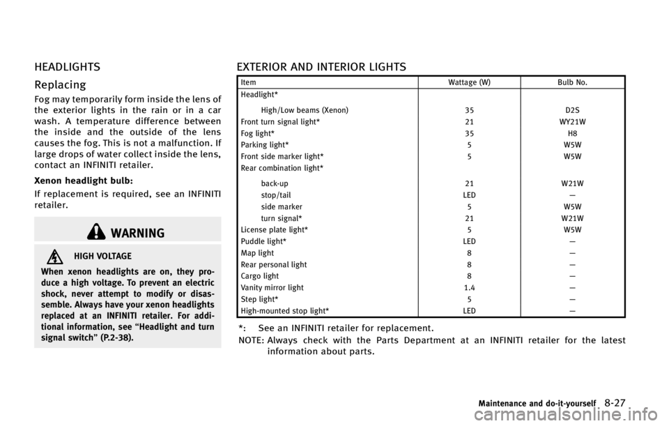 INFINITI QX70 2015  Owners Manual �)�&�"�%�-�*�(�)�5�4
�3�F�Q�M�B�D�J�O�H
��P�H �N�B�Z �U�F�N�Q�P�S�B�S�J�M�Z �G�P�S�N �J�O�T�J�E�F �U�I�F �M�F�O�T �P�G
�U�I�F �F�Y�U�F�S�J�P�S �M�J�H�I�U�T �J�O �U�I�F �S�B�J�O �P�S �J�O �B �D�B�S
�X