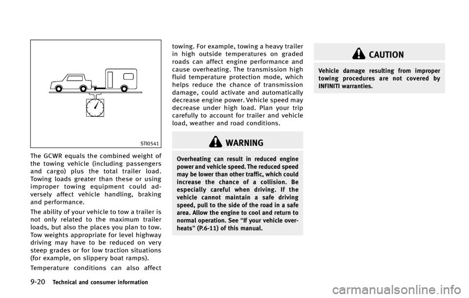 INFINITI QX70 2015  Owners Manual �����5�F�D�I�O�J�D�B�M �B�O�E �D�P�O�T�V�N�F�S �J�O�G�P�S�N�B�U�J�P�O
�4�5�*����
�5�I�F �(�$�8�3 �F�R�V�B�M�T �U�I�F �D�P�N�C�J�O�F�E �X�F�J�H�I�U �P�G
�U�I�F �U�P�X�J�O�H �W�F�I�J�D�M�F �	�J�