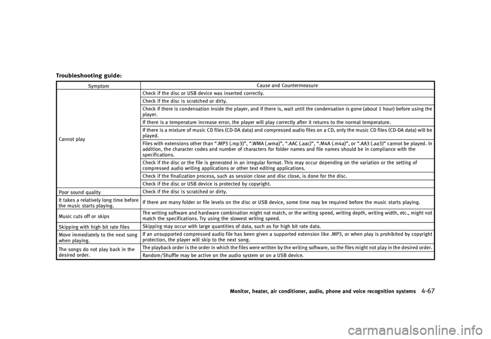 INFINITI QX70 2017  Owners Manual �������
�> �(�G�L�W� ����� �� �� �0�R�G�H�O� �����0�< �,�1�)�,�1�,�7�, �4�;����6��� �2�0���(���6���8� �@
�5�S�P�V�C�M�F�T�I�P�P�U�J�O�H �H�V�J�E�F�GUID-D64F1504-9B1