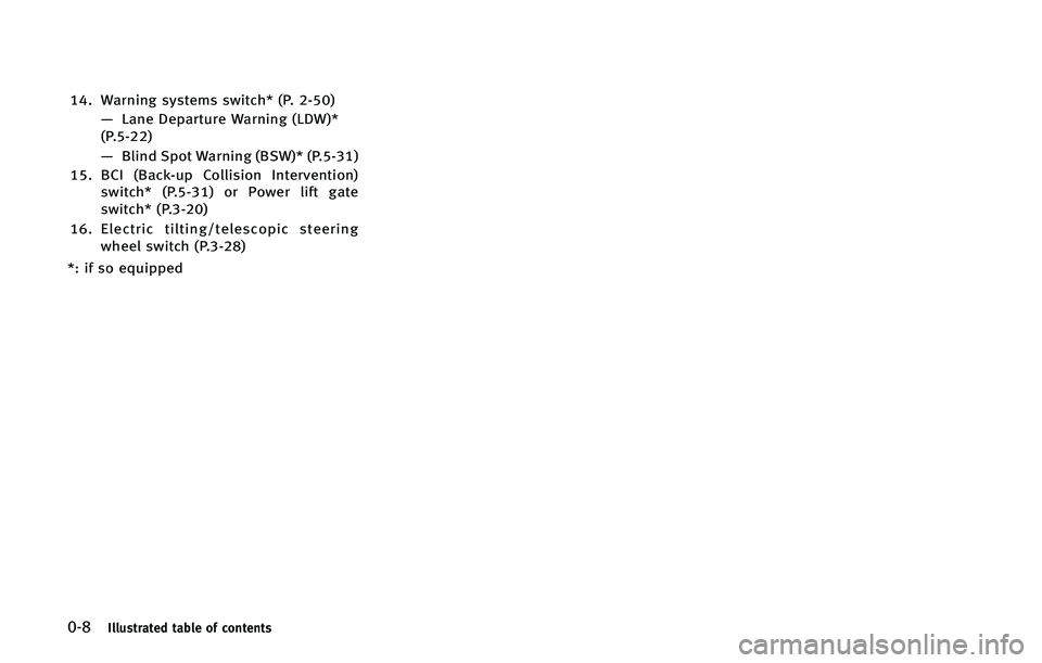 INFINITI QX80 2015 User Guide ����*�M�M�V�T�U�S�B�U�F�E �U�B�C�M�F �P�G �D�P�O�U�F�O�U�T
��� �8�B�S�O�J�O�H �T�Z�T�U�F�N�T �T�X�J�U�D�I� �	�1� �����
�