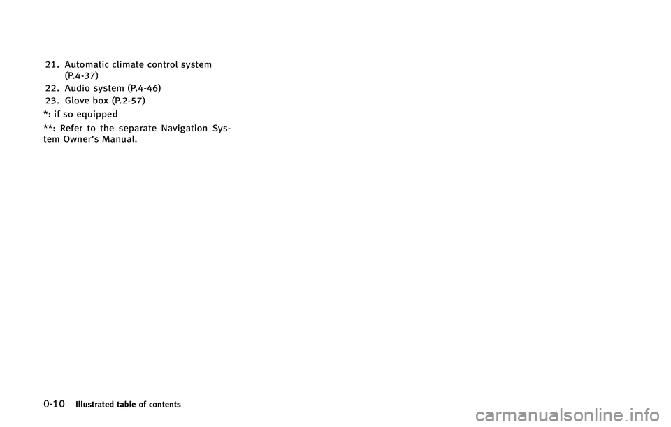 INFINITI QX80 2015 User Guide �����*�M�M�V�T�U�S�B�U�F�E �U�B�C�M�F �P�G �D�P�O�U�F�O�U�T
��� �"�V�U�P�N�B�U�J�D �D�M�J�N�B�U�F �D�P�O�U�S�P�M �T�Z�T�U�F�N�	�1������

��� �"�V�E�J�P �T�Z�T�U�F�N �	�1������

��