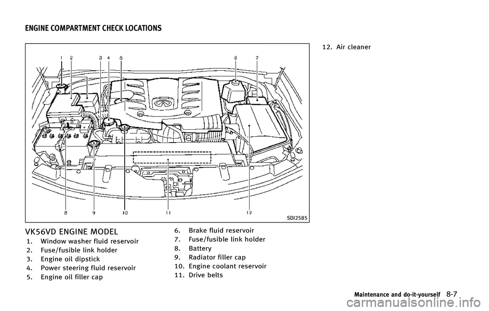 INFINITI QX80 2015  Owners Manual �4�%�*����
�7�,���7�% �&�/�(�*�/�& �.�0�%�&�-
�� �8�J�O�E�P�X �X�B�T�I�F�S �G�M�V�J�E �S�F�T�F�S�W�P�J�S
�� ��V�T�F��G�V�T�J�C�M�F �M�J�O�L �I�P�M�E�F�S
�� �&�O�H�J�O�F �P�J�M �E�J�Q�T�U