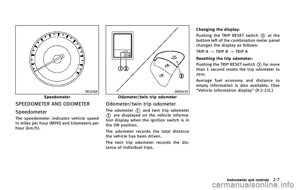 INFINITI QX80 2015  Owners Manual �4�*�$����
�4�Q�F�F�E�P�N�F�U�F�S
�4�1�&�&�%�0�.�&�5�&�3 �"�/�% �0�%�0�.�&�5�&�3
�4�Q�F�F�E�P�N�F�U�F�S
�5�I�F �T�Q�F�F�E�P�N�F�U�F�S �J�O�E�J�D�B�U�F�T �W�F�I�J�D�M�F �T�Q�F�F�E
�J�O �N�J�M�F�T �