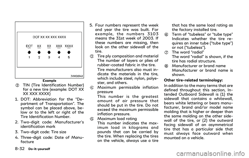 INFINITI QX80 2019 Owners Manual 8-32Do-it-yourself
JVM0694X
Example
TIN (Tire Identification Number)
for a new tire (example: DOT XX
XX XXX XXXX)
1. DOT: Abbreviation for the “De- partment of Transportation”. The
symbol can be p INFINITI QX80 2019 Owners Manual 8-32Do-it-yourself
JVM0694X
Example
TIN (Tire Identification Number)
for a new tire (example: DOT XX
XX XXX XXXX)
1. DOT: Abbreviation for the “De- partment of Transportation”. The
symbol can be p