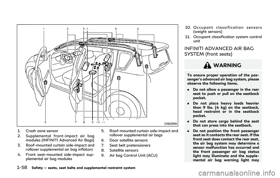 INFINITI QX80 2019  Owners Manual 1-58Safety — seats, seat belts and supplemental restraint system
JVR0399X
1. Crash zone sensor
2. Supplemental front-impact air bagmodules (INFINITI Advanced Air Bags)
3. Roof-mounted curtain side-i