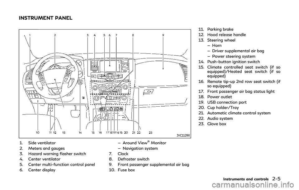 INFINITI QX80 2019  Owners Manual JVC1129X
1. Side ventilator
2. Meters and gauges
3. Hazard warning flasher switch
4. Center ventilator
5. Center multi-function control panel
6. Center display— Around View®Monitor
— Navigation s