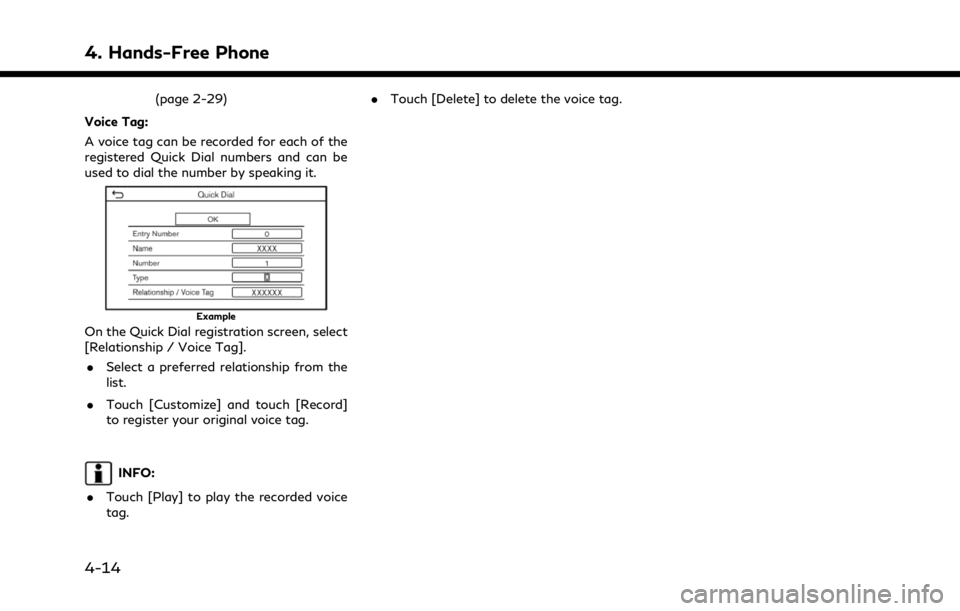 INFINITI QX80 2021  Owners Manual 4. Hands-Free Phone
(page 2-29)
Voice Tag:
A voice tag can be recorded for each of the
registered Quick Dial numbers and can be
used to dial the number by speaking it.
Example
On the Quick Dial regist