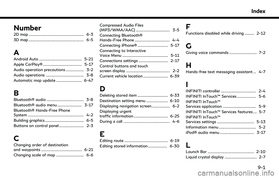 INFINITI QX80 2022 Manual PDF Number
2D map .......................................................... 6-3
3D map .......................................................... 6-5
A
Android Auto ...................................... INFINITI QX80 2022 Manual PDF Number
2D map .......................................................... 6-3
3D map .......................................................... 6-5
A
Android Auto ......................................