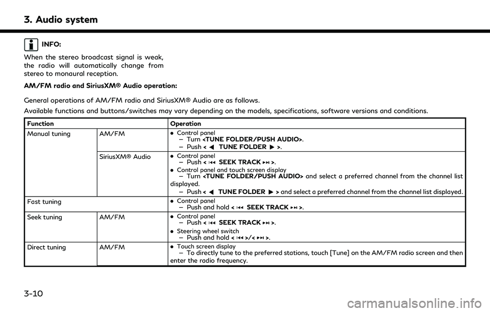 INFINITI QX80 2022  Owners Manual 3. Audio system
INFO:
When the stereo broadcast signal is weak,
the radio will automatically change from
stereo to monaural reception.
AM/FM radio and SiriusXM® Audio operation:
General operations of