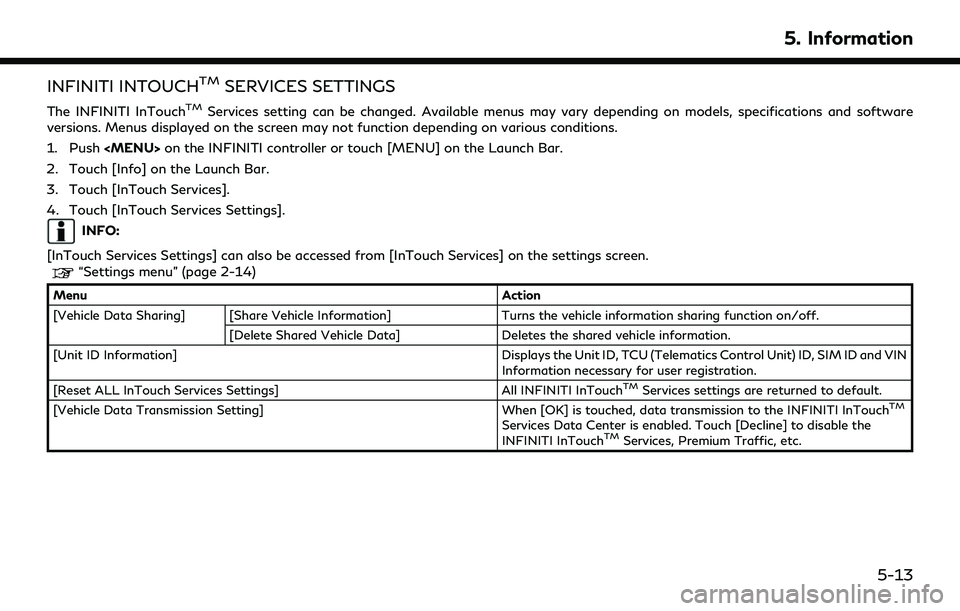 INFINITI QX80 2022 Workshop Manual INFINITI INTOUCHTMSERVICES SETTINGS
The INFINITI InTouchTMServices setting can be changed. Available menus may vary depending on models, specifications and software
versions. Menus displayed on the sc INFINITI QX80 2022 Workshop Manual INFINITI INTOUCHTMSERVICES SETTINGS
The INFINITI InTouchTMServices setting can be changed. Available menus may vary depending on models, specifications and software
versions. Menus displayed on the sc
