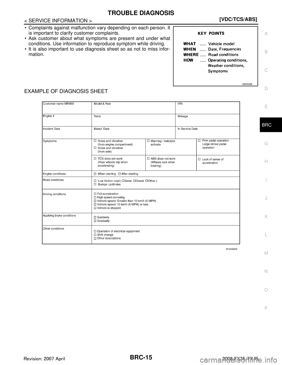 INFINITI FX35 2008  Service Manual 
TROUBLE DIAGNOSISBRC-15
< SERVICE INFORMATION > [VDC/TCS/ABS]
C
D
E
G H
I
J
K L
M A
B
BRC
N
O P
 Complaints against malfunction vary depending on each person. It is important to clarify customer com